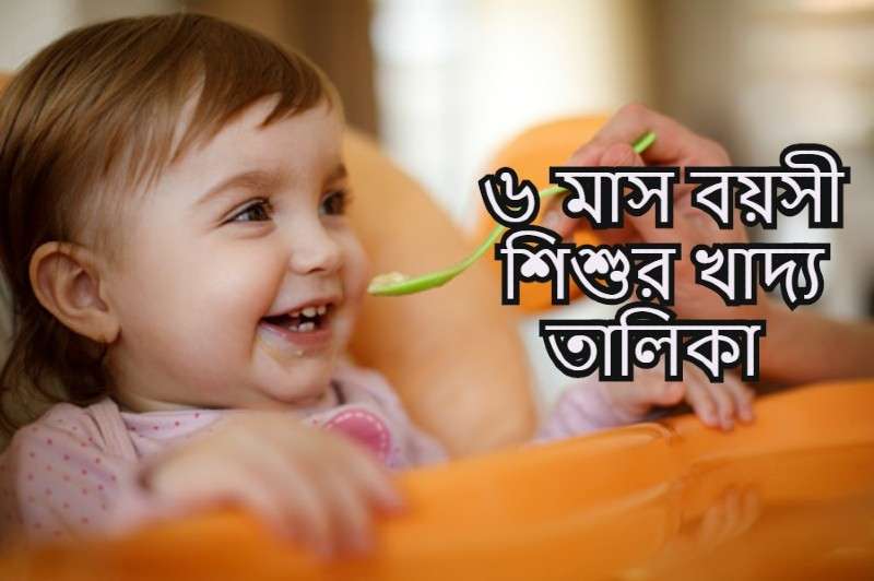 ৬ মাসের বাচ্চার খাদ্য তালিকা: নবজাতকের সঠিক পুষ্টি ও খাবারের নিয়ম