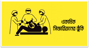 একাধিক সিজারের ঝুঁকি: মায়েদের জন্য পূর্ণাঙ্গ গাইড