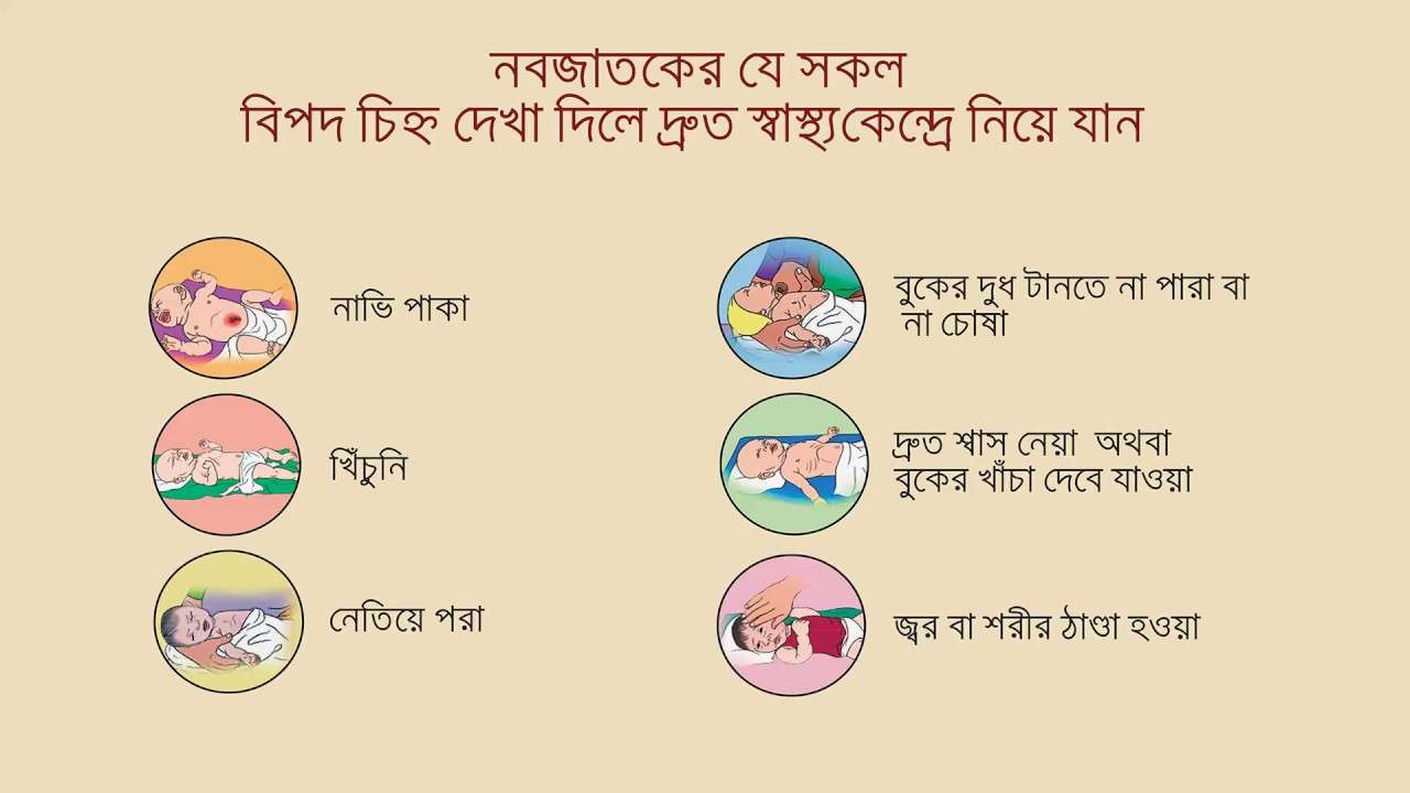 নবজাতকের বিপদ চিহ্ন