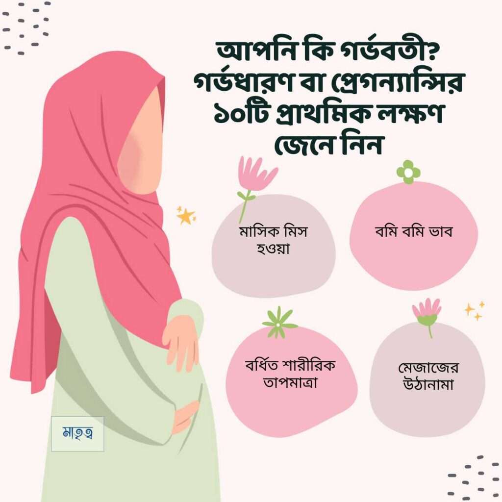 গর্ভবতীর লক্ষণ